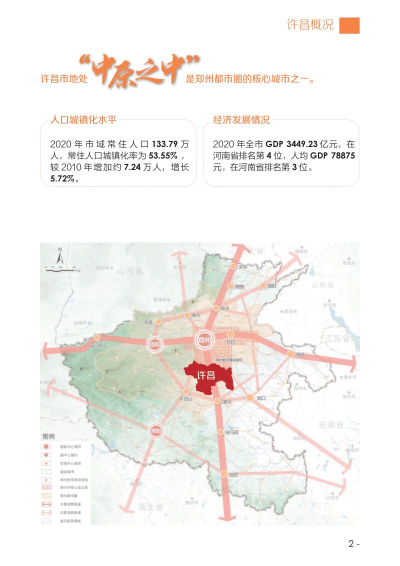 河南省许昌市国土空间总体规划（2021－2035年）第2页