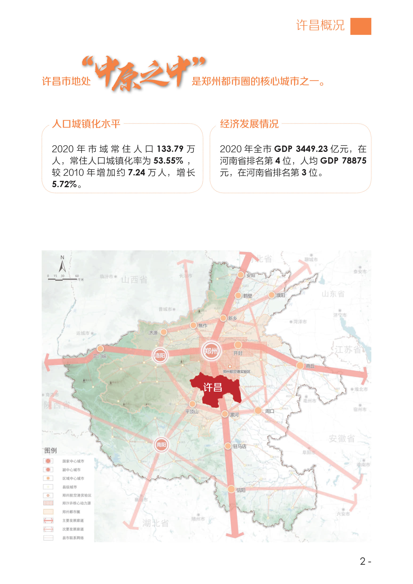 河南省许昌市国土空间总体规划（2021－2035年）-2