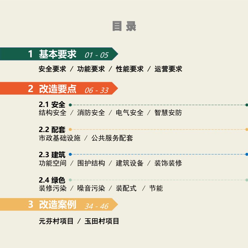 深圳市城中村保障房规模化品质化改造提升指引第3页