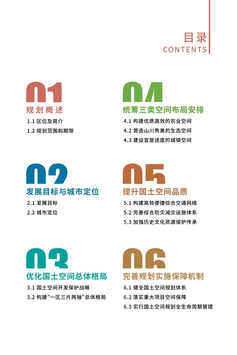 贵州省兴仁市国土空间总体规划（2021-2035）第3页