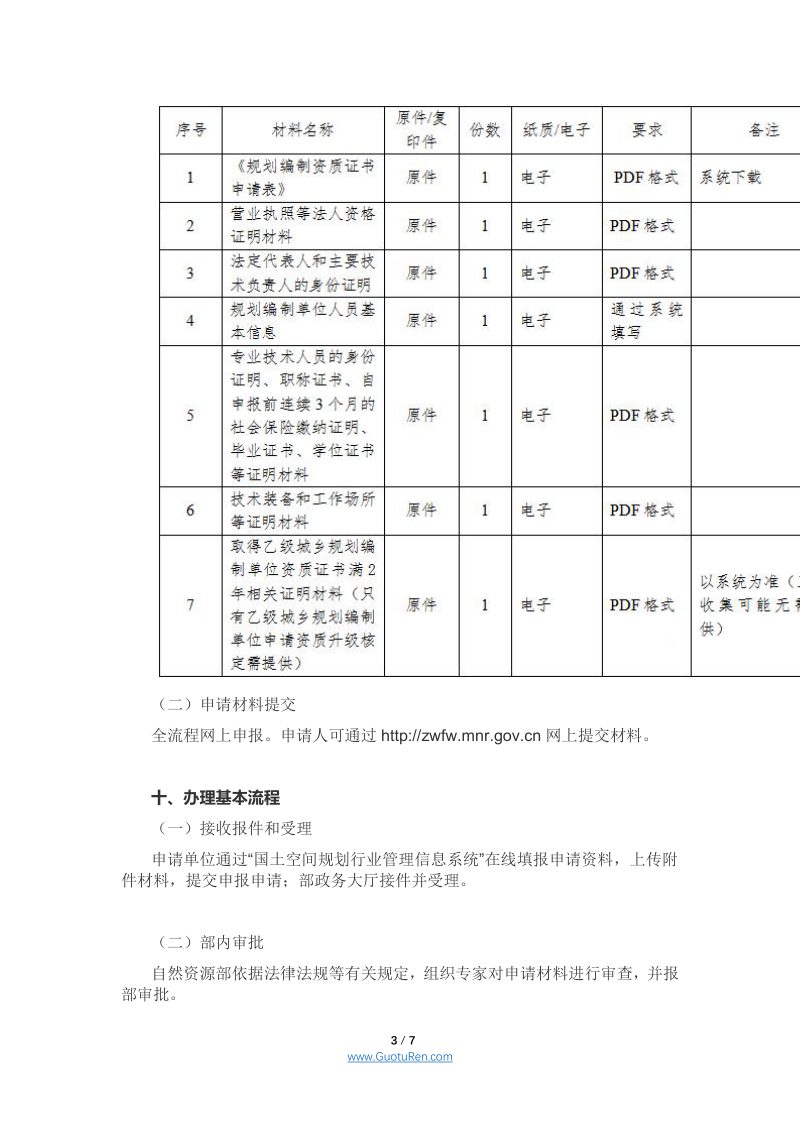 自然资源部《城乡规划编制单位甲级资质认定服务指南》第3页