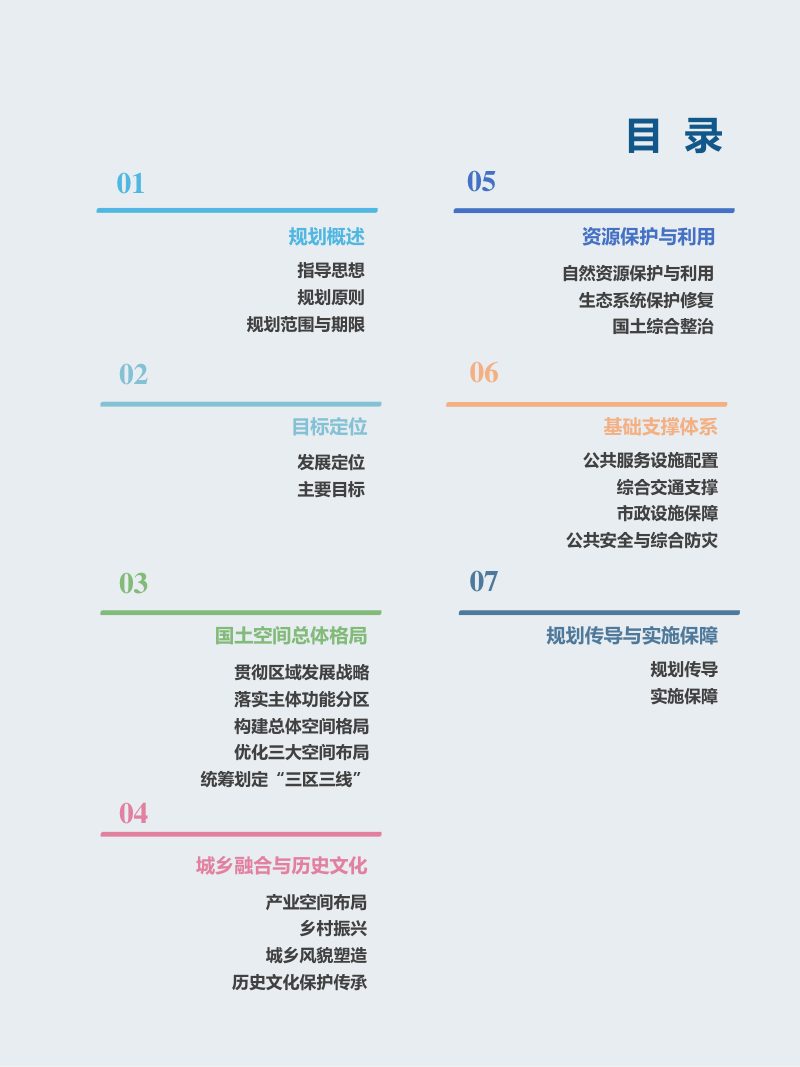重庆市江津区国土空间分区规划（2021-2035年）第3页