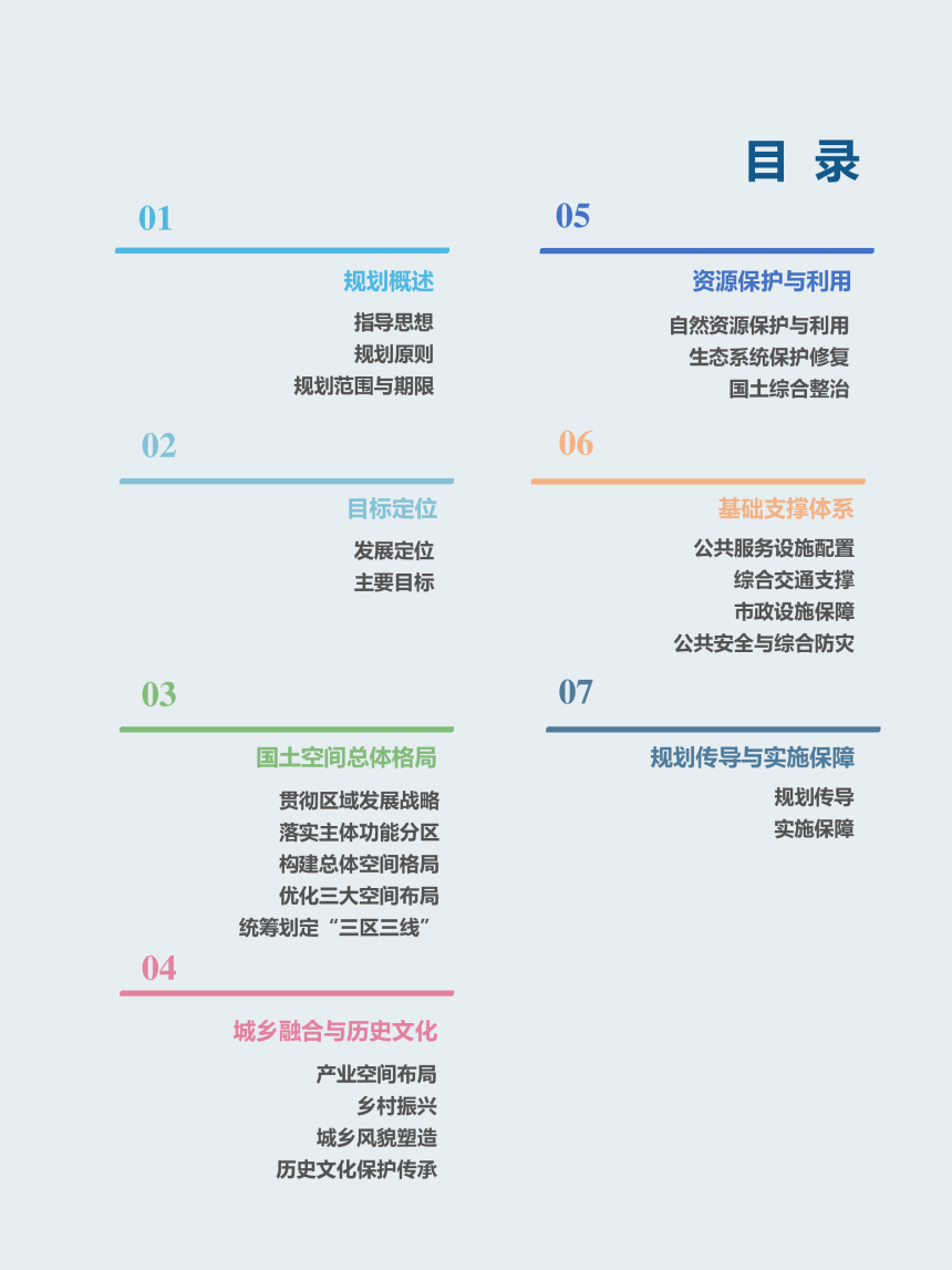 重庆市江津区国土空间分区规划（2021-2035年）-3