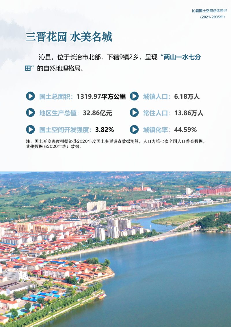 山西省沁县国土空间总体规划（2021－2035）第3页