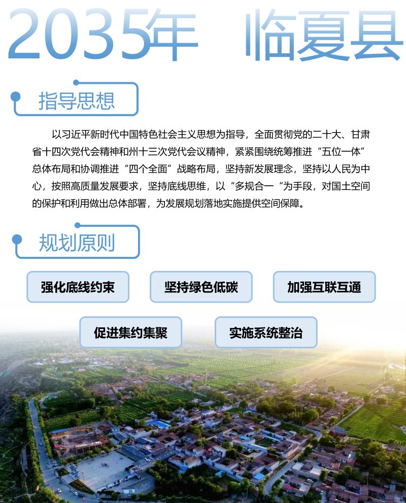 甘肃省临夏县国土空间总体规划（2021-2035年）第3页
