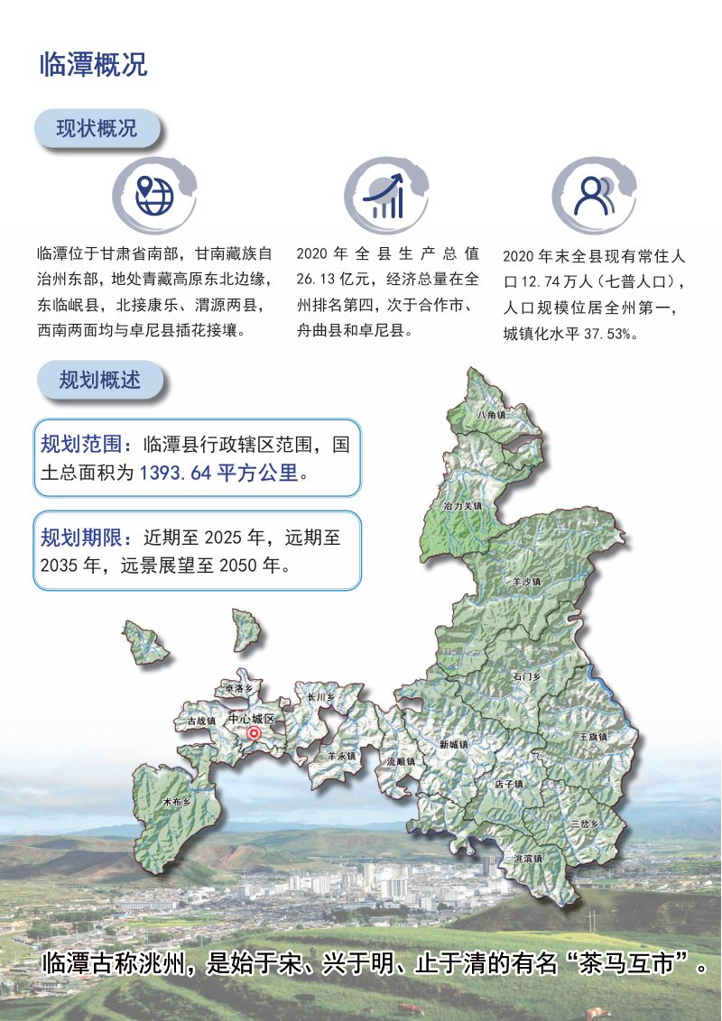 甘肃省临潭县国土空间总体规划（2021-2035年）第3页