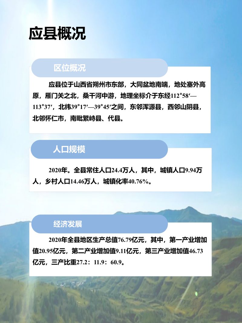 山西省应县国土空间总体规划（2021-2035年）第3页