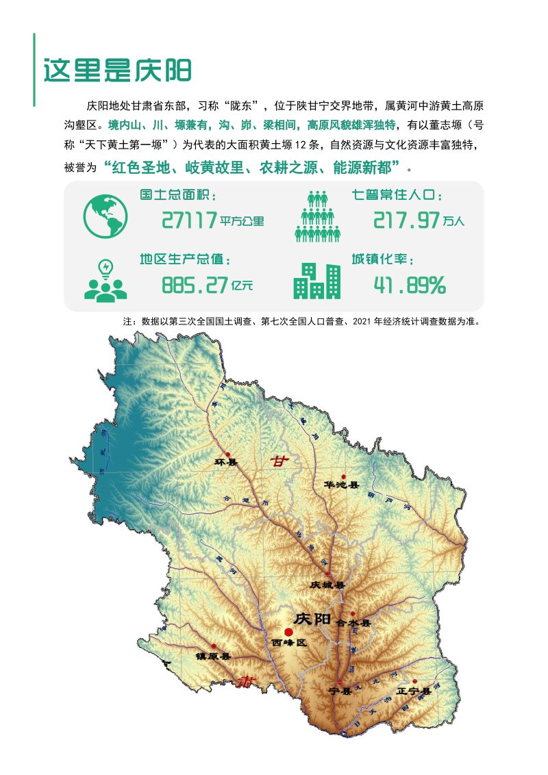 甘肃省庆阳市国土空间总体规划 （2021-2035年）第2页