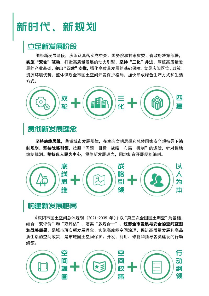 甘肃省庆阳市国土空间总体规划 （2021-2035年）第3页