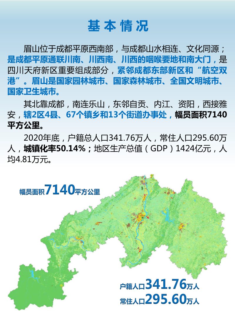 四川省眉山市国土空间总体规划（2021年-2035年）第3页