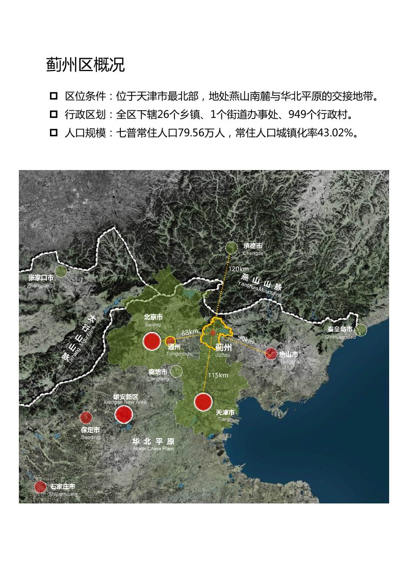 天津市蓟州区国土空间总体规划（2021-2035年）第3页