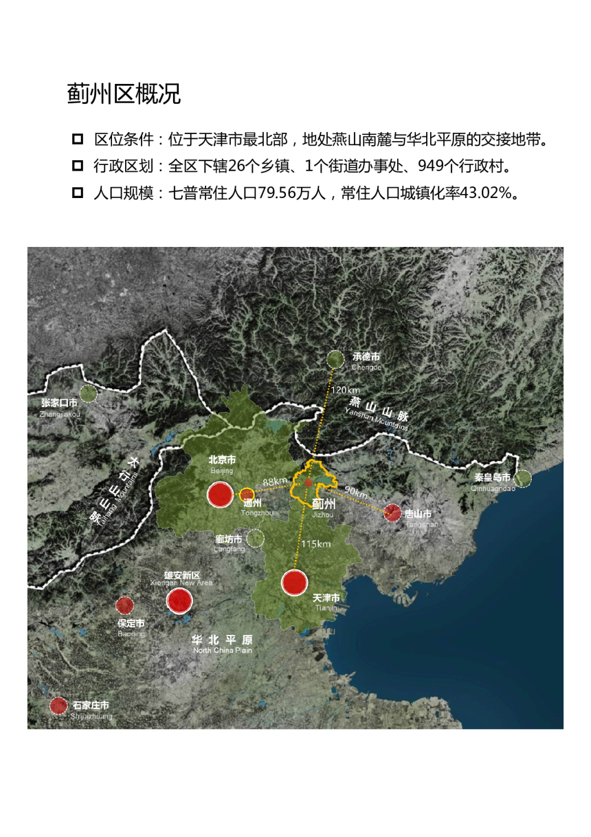 天津市蓟州区国土空间总体规划（2021-2035年）-3