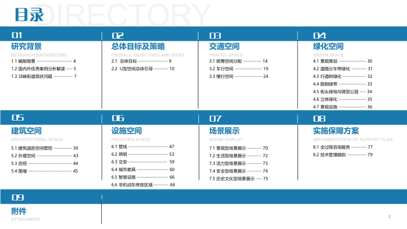 邛崃市城市更新街道一体化规划设计与建设导则第2页