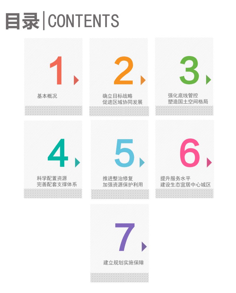 河北省无极县国土空间总体规划（2021-2035年）第3页