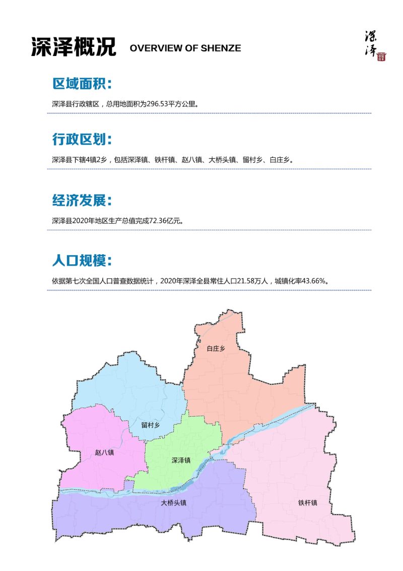 河北省深泽县国土空间总体规划（2021-2035年）第3页