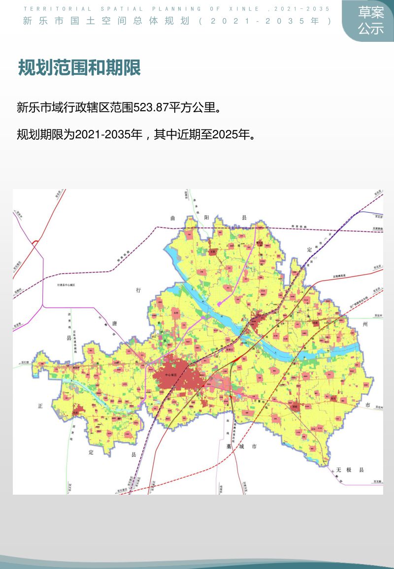 河北省新乐市国土空间总体规划（2021-2035年）第3页