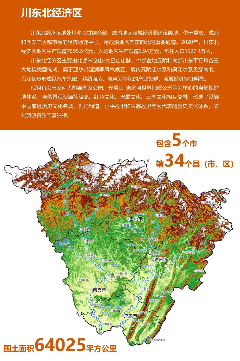 四川省川东北经济区国土空间规划（2021-2035年）公示版第3页