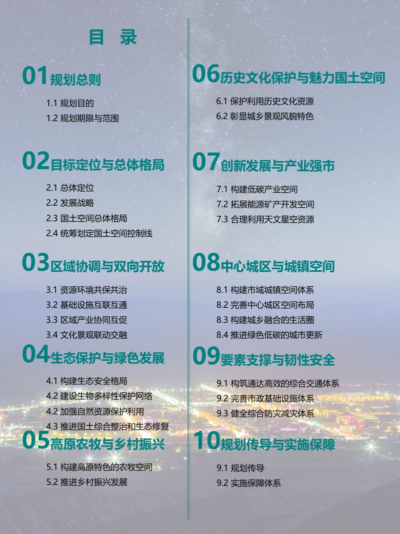 青海省茫崖市国土空间总体规划（2020-2035年）第3页