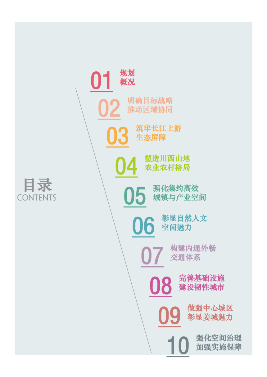 四川省芦山县国土空间总体规划（2021-2035年）-3