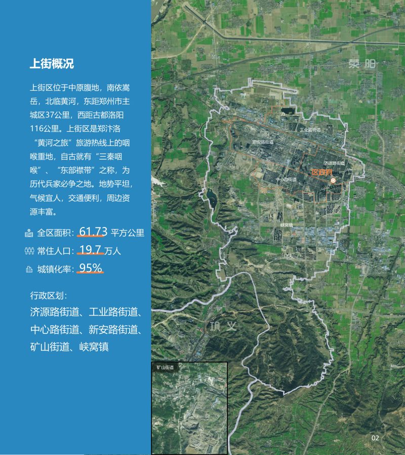 河南省郑州市上街区国土空间总体规划（2021-2035年）第3页