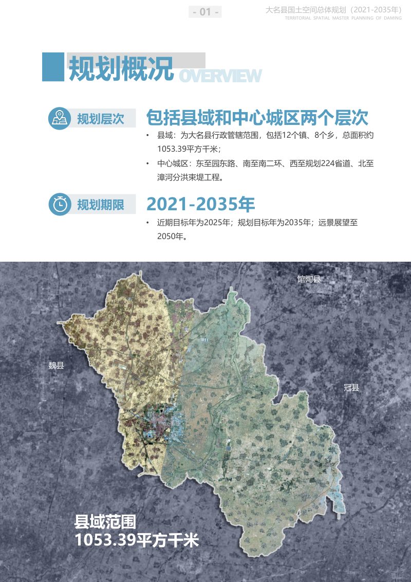 河北省大名县国土空间总体规划（2021-2035年）第3页