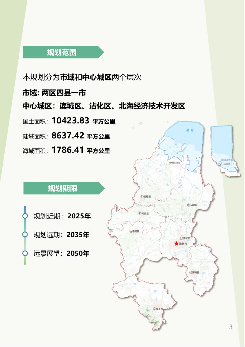 山东省滨州市国土空间总体规划（2021-2035年）第3页