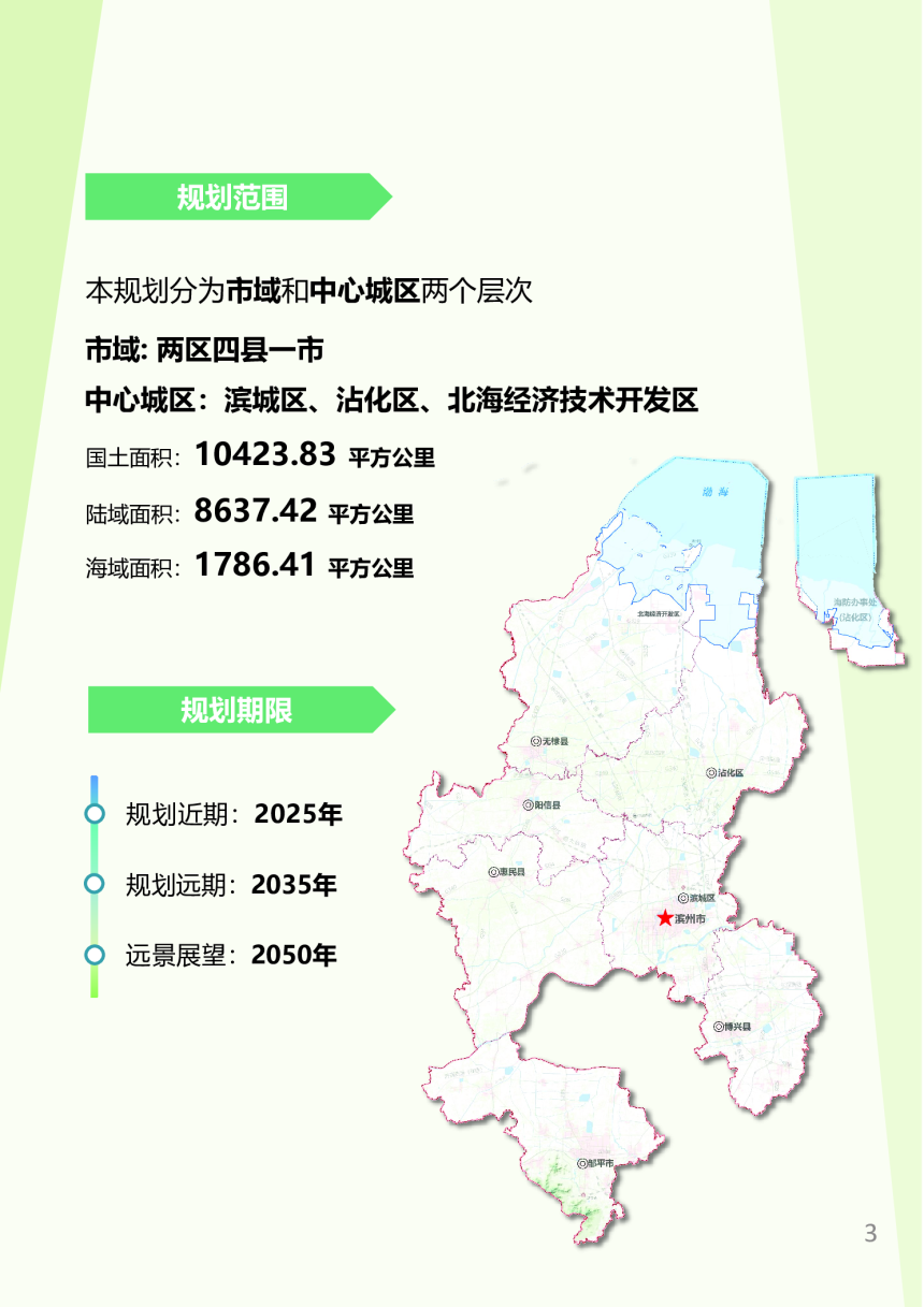 山东省滨州市国土空间总体规划（2021-2035年）-3