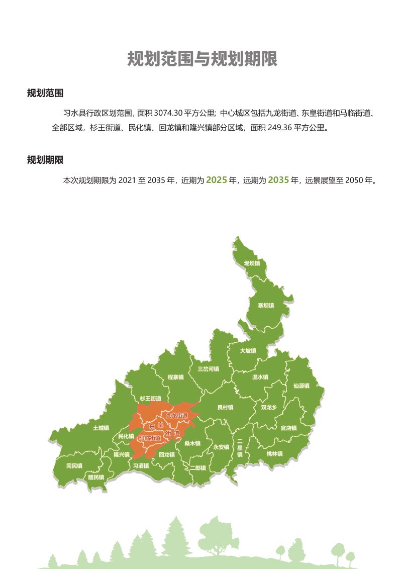 贵州省习水县国土空间总体规划（2021-2035年）第3页
