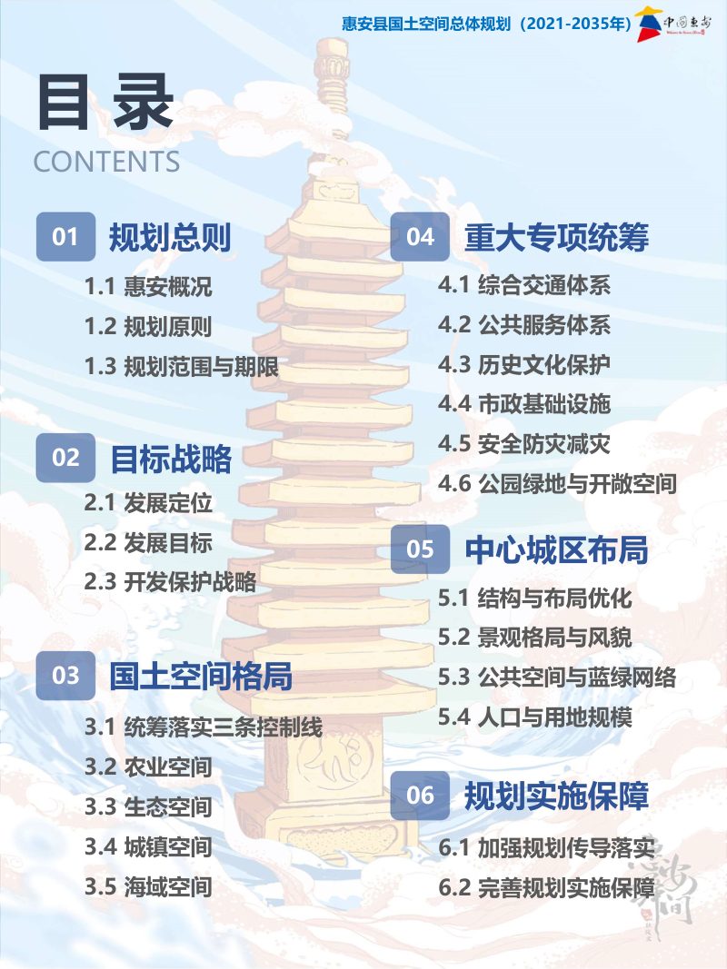 福建省惠安县国土空间总体规划（2021-2035年）第3页