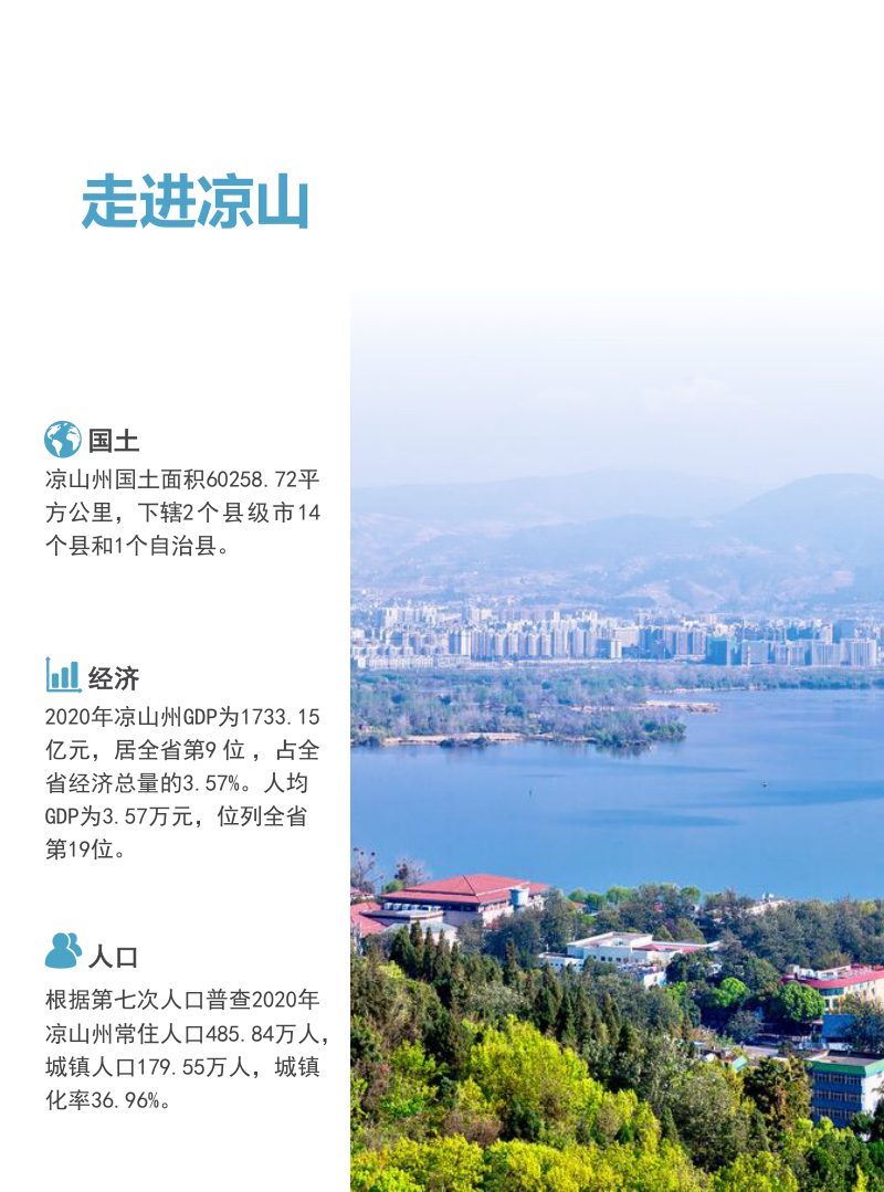 四川省凉山彝族自治州国土空间总体规划（2021-2035）第3页