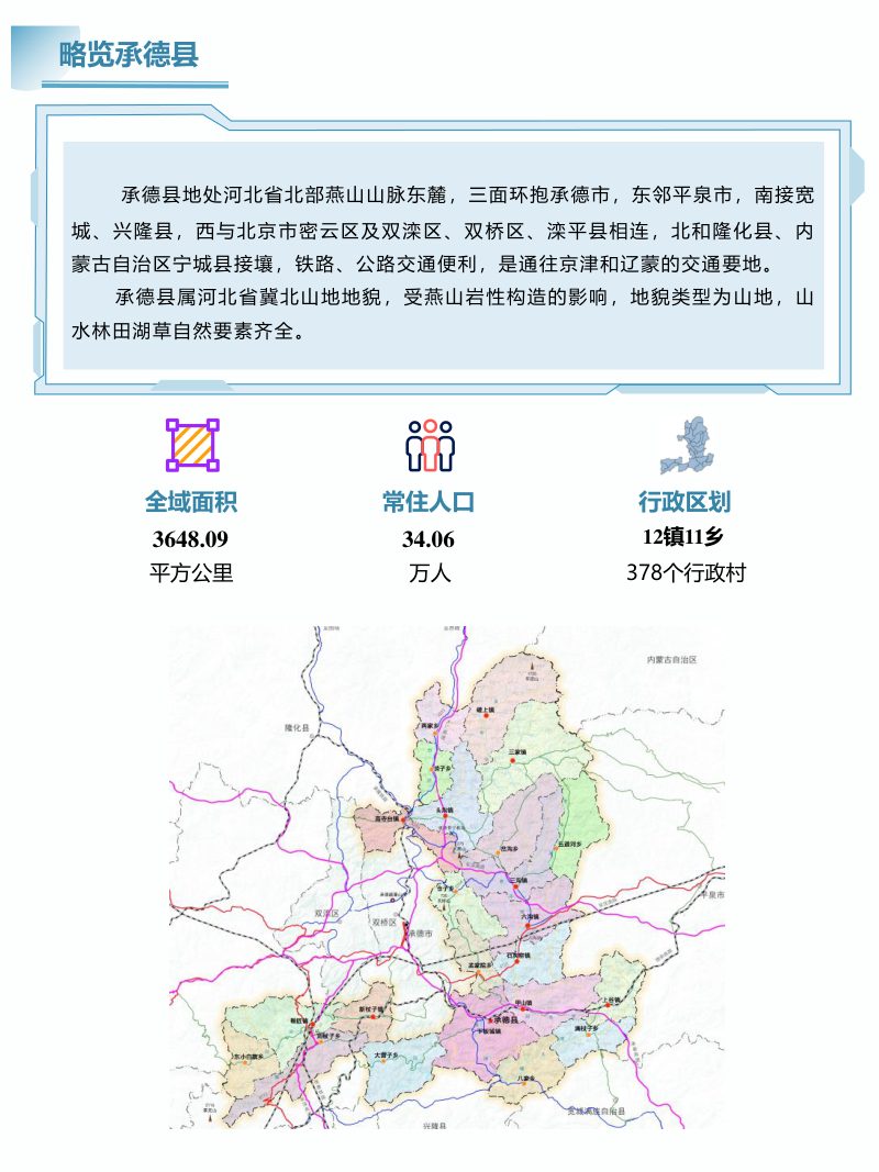河北省承德县国土空间总体规划（2021-2035年）第3页