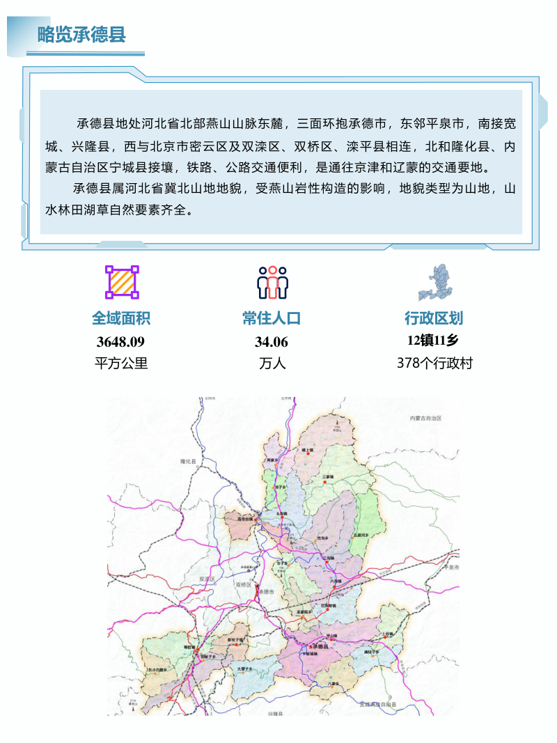 河北省承德县国土空间总体规划（2021-2035年）第3页