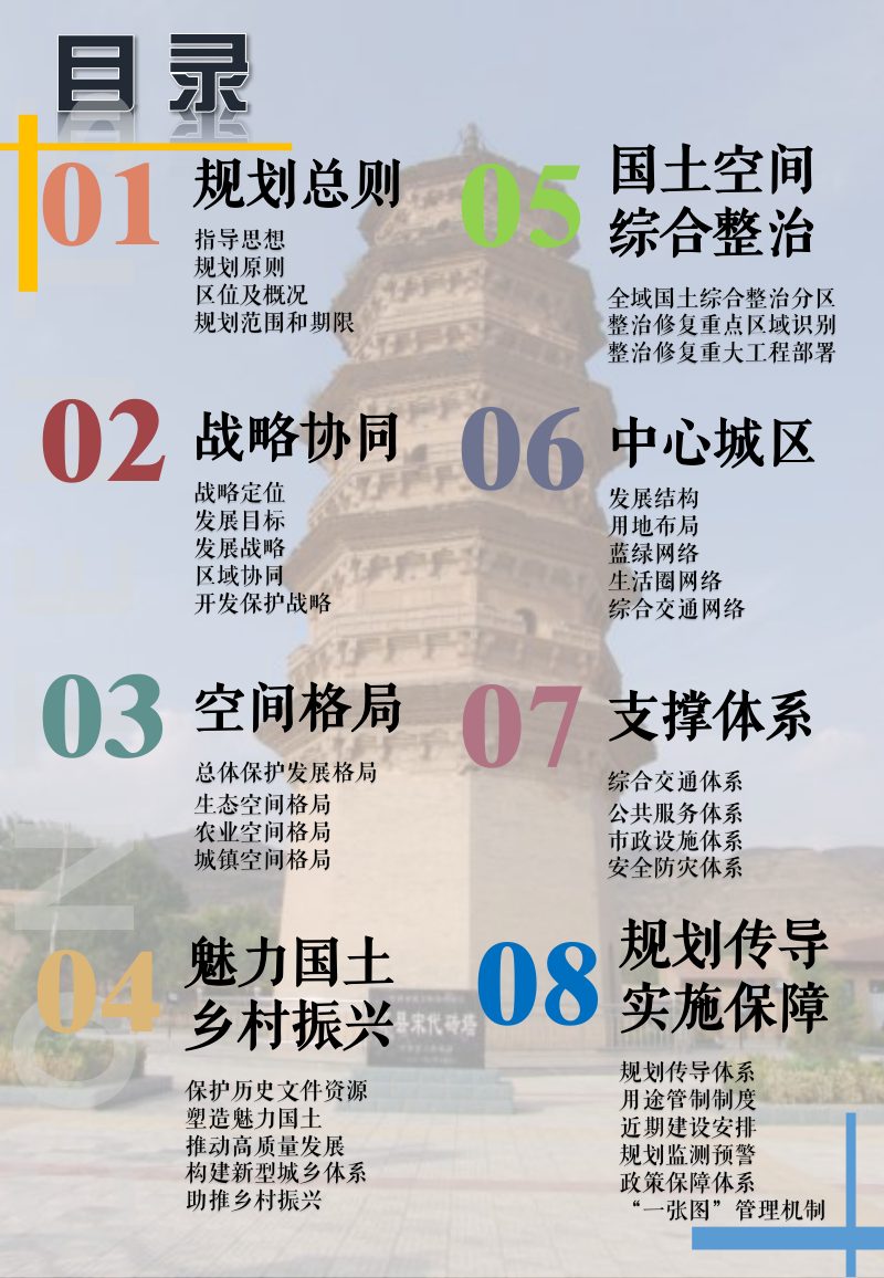 甘肃省环县国土空间总体规划（2021-2035年）第3页