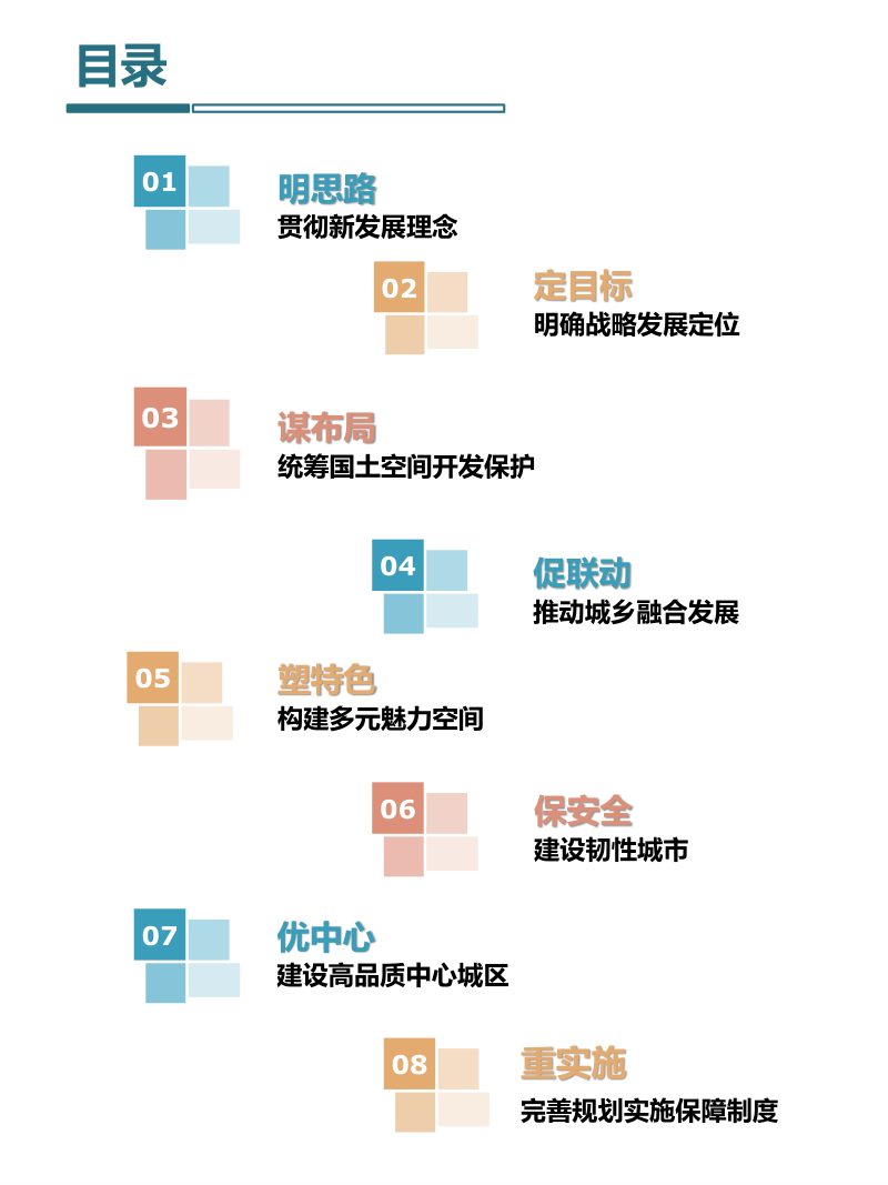 甘肃省榆中县国土空间总体规划（2021-2035年）第3页