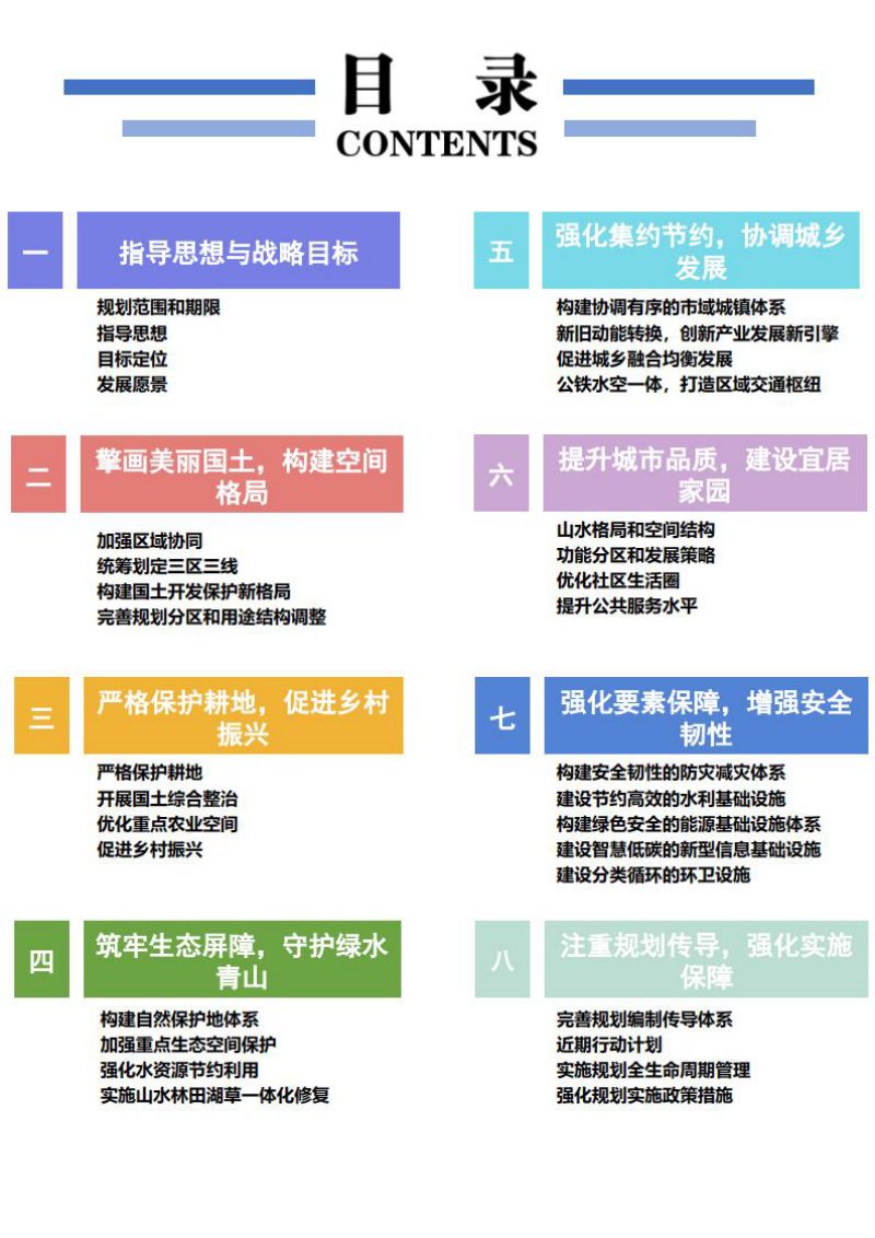 河南省信阳市国土空间总体规划（2021-2035年）第2页