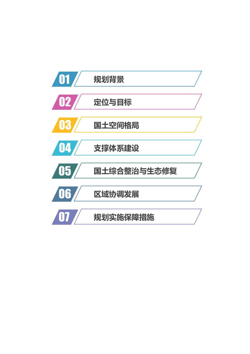 安徽省灵璧县国土空间总体规划（2021-2035年）第2页
