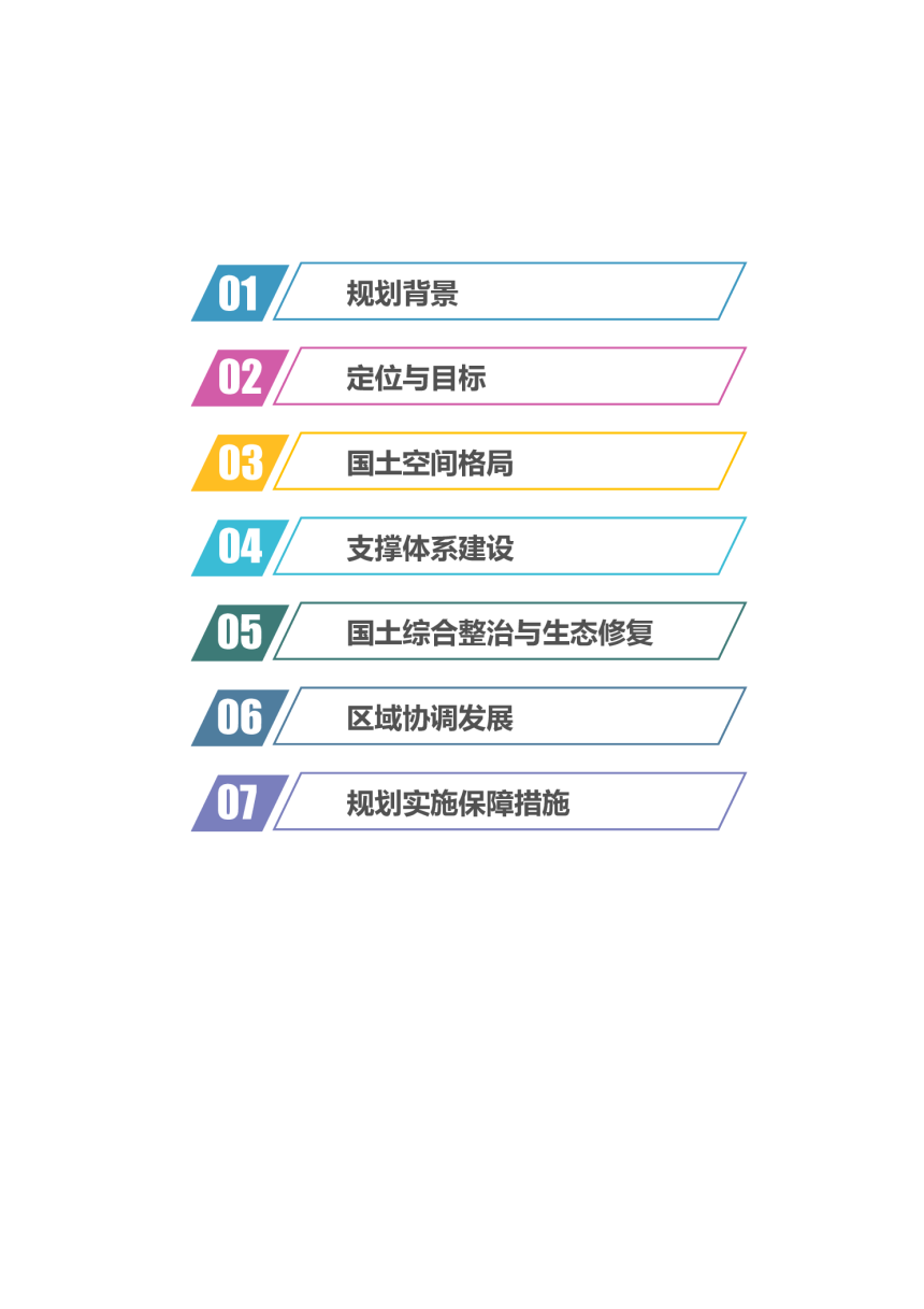安徽省灵璧县国土空间总体规划（2021-2035年）-2