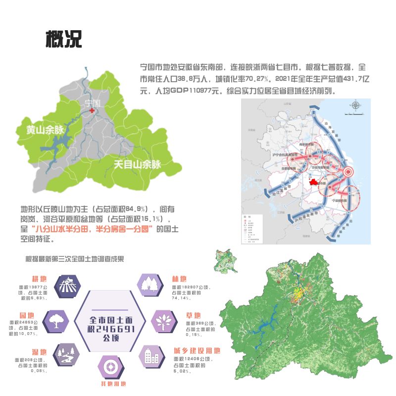 安徽省宁国市国土空间总体规划（2021-2035年）草案公示稿第3页