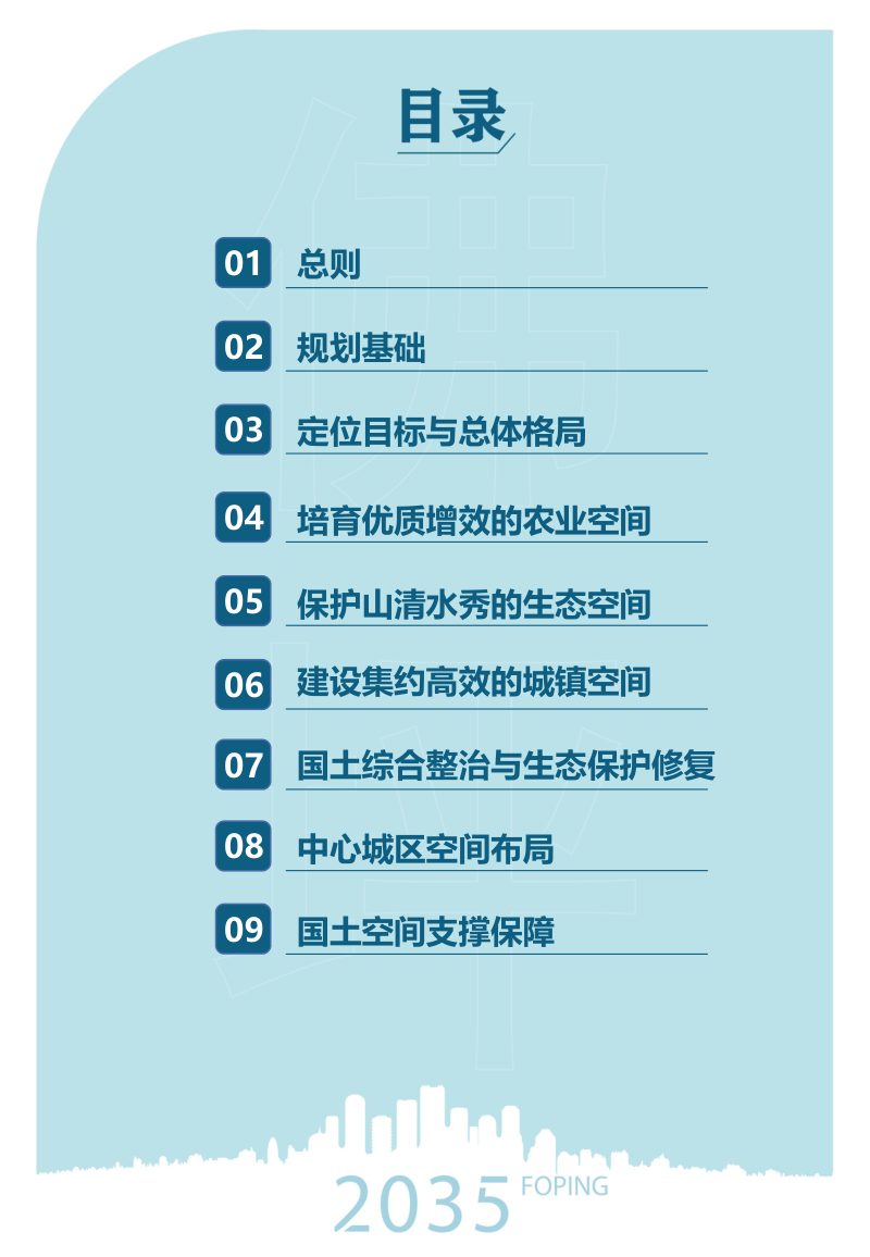 陕西省佛坪县国土空间总体规划（2021-2035年）第3页