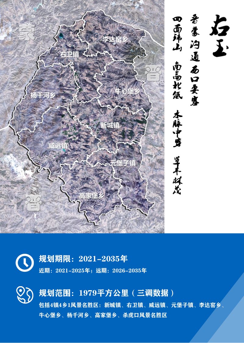 山西省右玉县国土空间总体规划（2021-2035年）第3页
