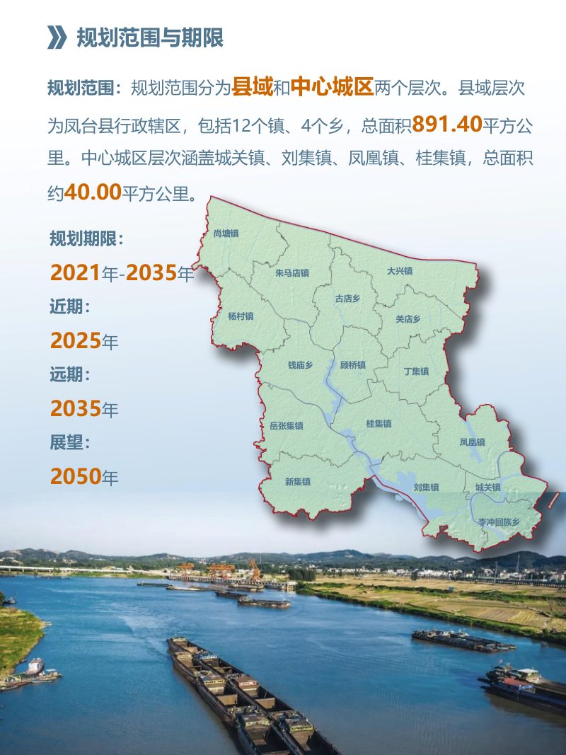 安徽省凤台县国土空间总体规划（2021-2035年）第3页