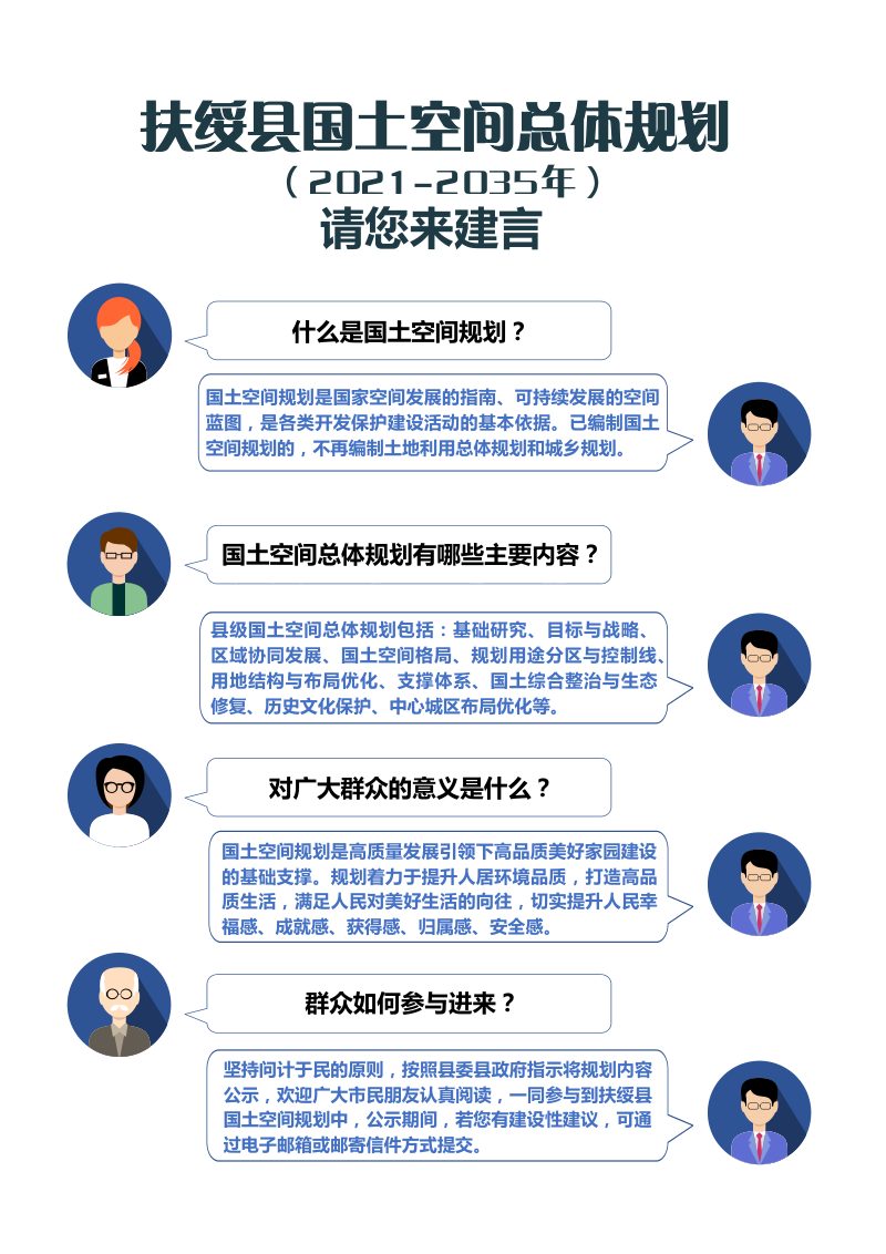 广西扶绥县国土空间总体规划（2021-2035年）第2页