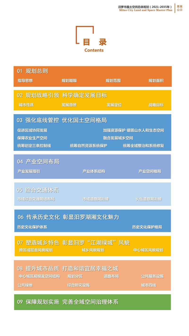 湖南省汨罗市国土空间总体规划（2021-2035年）第3页