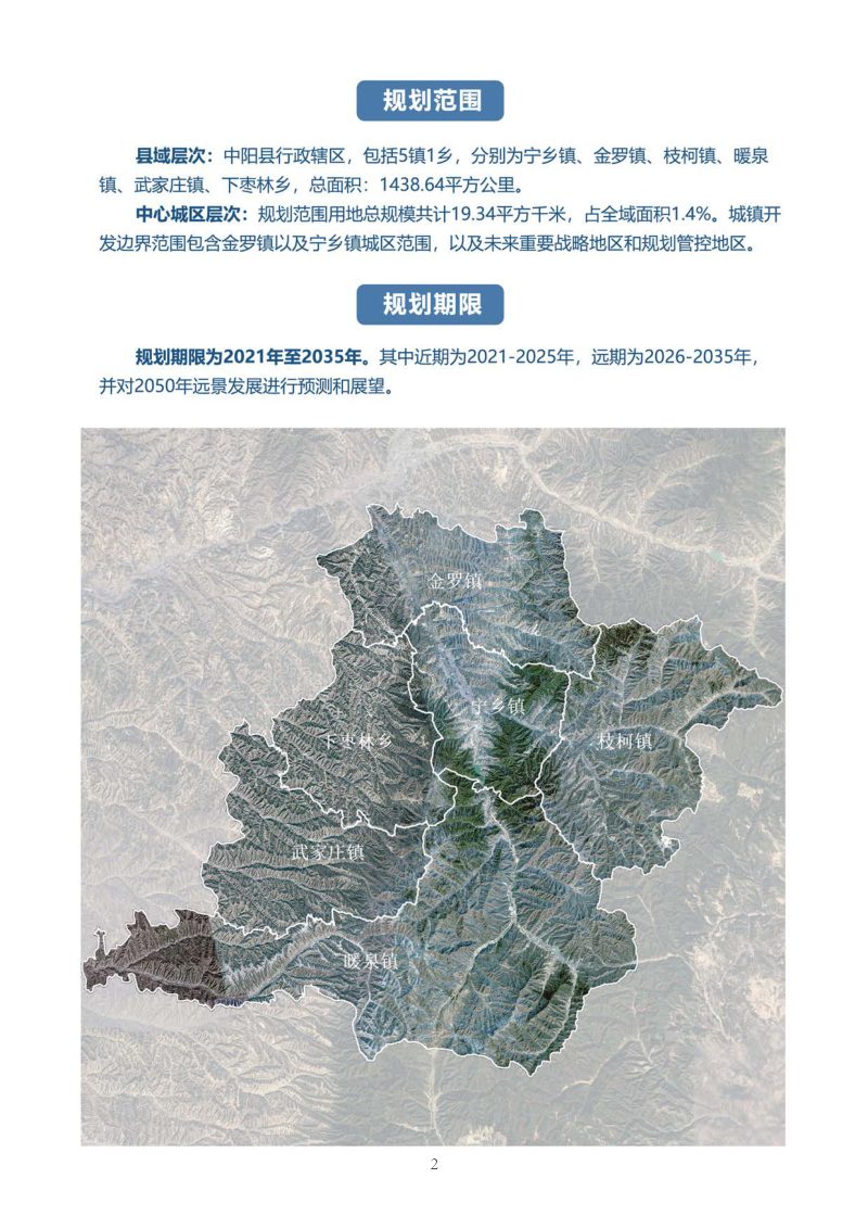 山西省中阳县国土空间总体规划（2021-2035年）第3页