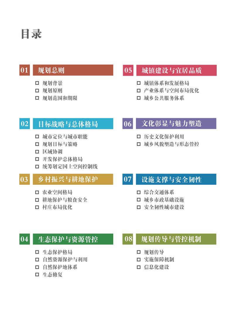 重庆市丰都县国土空间总体规划（2021-2035年）第3页