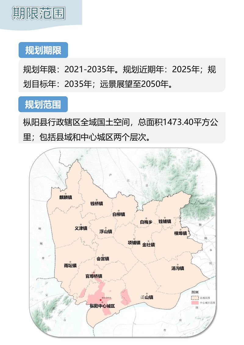 安徽省枞阳县国土空间总体规划（2021-2035年）第3页