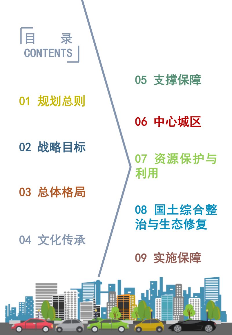 陕西省略阳县国土空间总体规划（2021-2035年）第3页