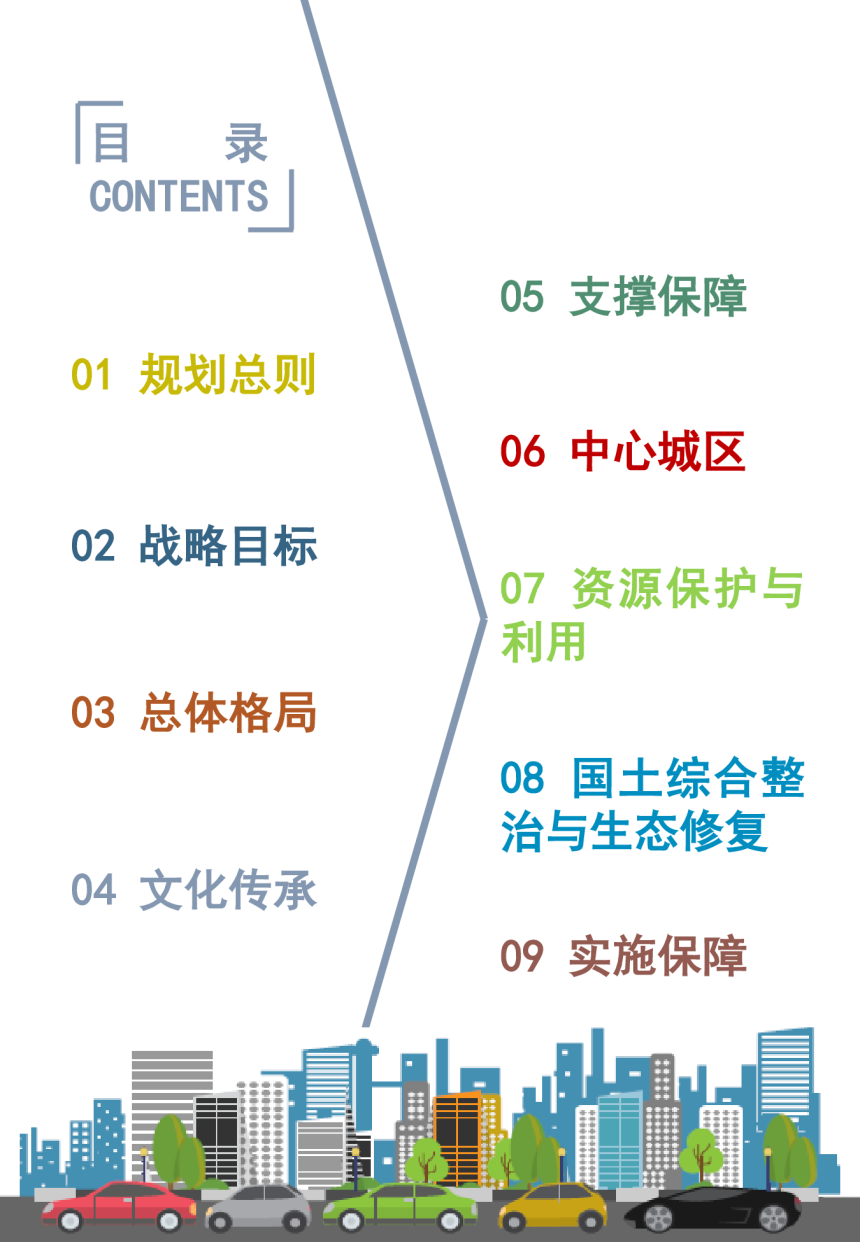 陕西省略阳县国土空间总体规划（2021-2035年）-3