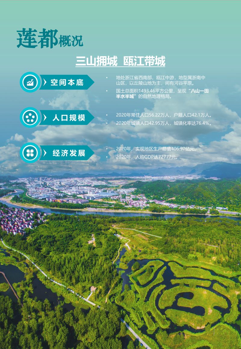 浙江省丽水市莲都区国土空间总体规划（2021-2035年）第3页