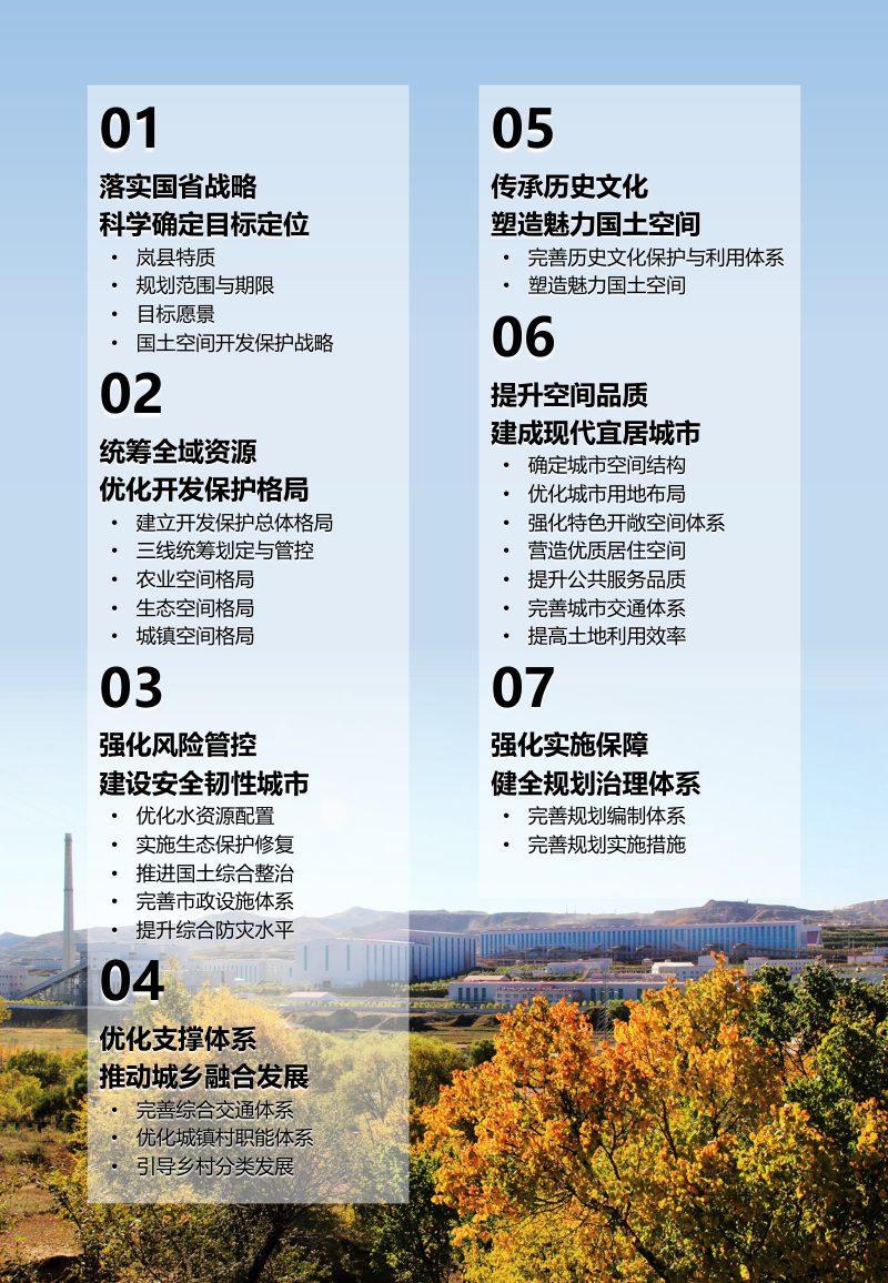 山西省岚县国土空间总体规划（2021-2035年）第3页